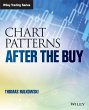 Chart Patterns - Bild 1