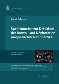 Spektrometer zur Detektion der Brown- und Néelrotation magnetischer Nanopartikel