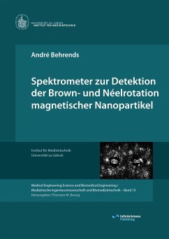 Spektrometer zur Detektion der Brown- und Néelrotation magnetischer Nanopartikel