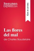 Las flores del mal de Charles Baudelaire (Guía de lectura) (eBook, ePUB)