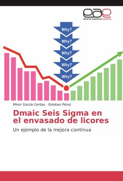 Dmaic Seis Sigma en el envasado de licores - García Cerdas, Minor;Pérez, Esteban