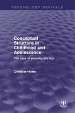Conceptual Structure in Childhood and Adolescence (eBook, ePUB)