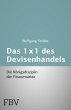 Das 1x1 des Devisenhandels (eBook, PDF) - Bild 1