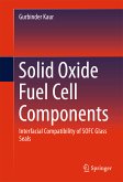 Solid Oxide Fuel Cell Components (eBook, PDF)
