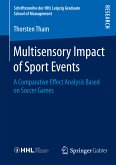 Multisensory Impact of Sport Events (eBook, PDF)