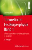 Theoretische Festkörperphysik Band 1 (eBook, PDF)