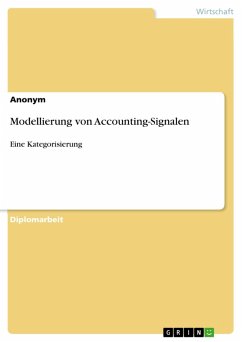 Modellierung von Accounting-Signalen (eBook, PDF)