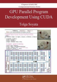 Cover GPU Parallel Program Development Using CUDA