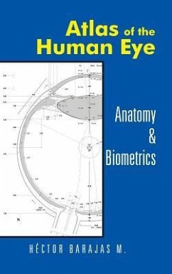 Atlas of the Human Eye - Barajas M., Héctor
