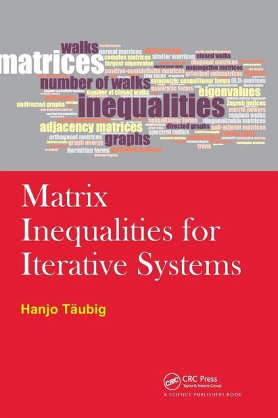 Matrix Inequalities for Iterative Systems Matrix Inequalities for Iterative Systems