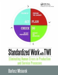 Standardized Work with TWI - Misiurek, Bartosz