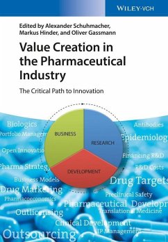 Value Creation in the Pharmaceutical Industry (eBook, PDF) - Schuhmacher, Alexander; Hinder, Markus; Gassmann, Oliver