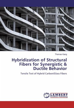 Hybridization of Structural Fibers for Synergistic & Ductile Behavior - Kang, Thomas