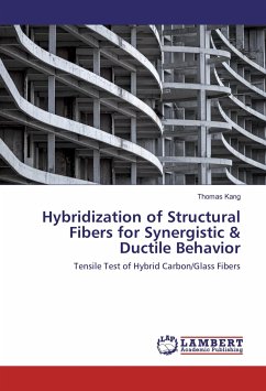 Hybridization of Structural Fibers for Synergistic & Ductile Behavior