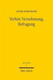 Verhör, Vernehmung, Befragung