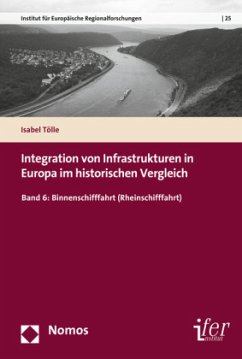 Integration von Infrastrukturen in Europa im historischen Vergleich - Tölle, Isabel