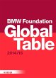 Global Table (eBook, ePUB) - Bild 1