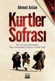 Kürtler Sofrasi