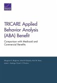 TRICARE Applied Behavior Analysis (ABA) Benefit