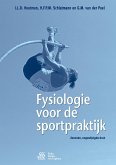 Fysiologie voor de sportpraktijk