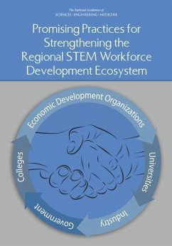 Promising Practices for Strengthening the Regional Stem Workforce Development Ecosystem - National Academies of Sciences Engineering and Medicine; Policy And Global Affairs; Board On Higher Education And Workforce; Committee on Improving Higher Education's Responsiveness to Stem Workforce Needs Identifying Analytical Tools and Regional Best Practices