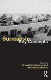 Surrealism: Key Concepts