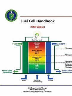 Fuel Cell Handbook (Fifth Edition) - Department of Energy, U. S.