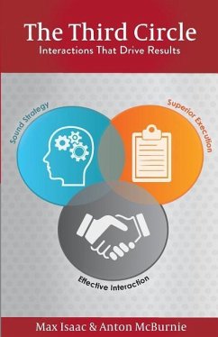 The Third Circle: Interactions That Drive Results - McBurnie, Anton; Isaac, Max