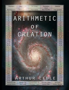 Arithmetic of Creation - Eedle, Arthur