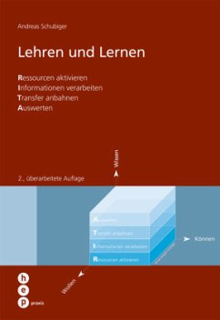 Lehren und Lernen - Schubiger, Andreas