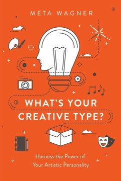 What's Your Creative Type? - Wagner, Meta