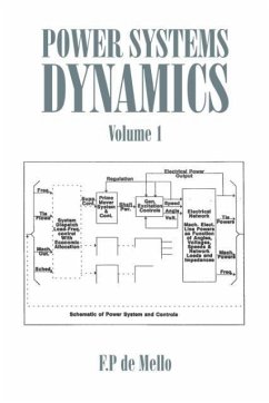 Power Systems Dynamics - de Mello, F. P