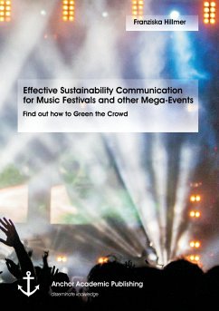 Effective Sustainability Communication for Music Festivals and other Mega-Events - Hillmer, Franziska