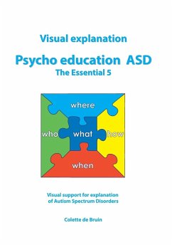 Visual explanation Psycho education ASD - De Bruin, Colette