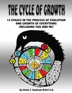 Cover The Cycle Of Growth