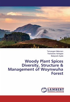 Woody Plant Spices Diversity, Structure & Management of Woynwuha Forest - Mekonen, Temesgen;Ashagrie, Yeshanew;Ayele, Belayneh