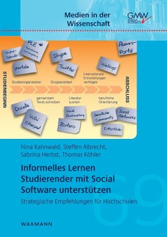 Informelles Lernen Studierender mit Social Software unterstützen - Kahnwald, Nina; Albrecht, Steffen; Herbst, Sabrina; Köhler, Thomas