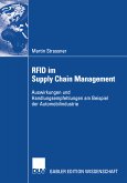 RFID im Supply Chain Management (eBook, PDF)