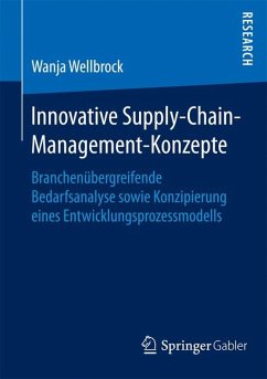 Innovative Supply-Chain-Management-Konzepte (eBook, PDF) - Wellbrock, Wanja