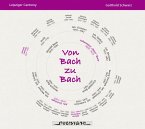 Von Bach Zu Bach - Motetten