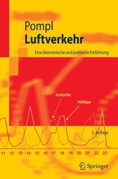 Cover Luftverkehr (eBook, PDF)