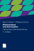 Bilanzanalyse und Kennzahlen (eBook, PDF)