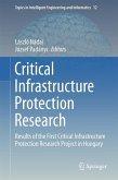Critical Infrastructure Protection Research (eBook, PDF)