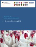 Berichte zur Lebensmittelsicherheit 2012 (eBook, PDF)