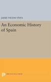 Economic History of Spain