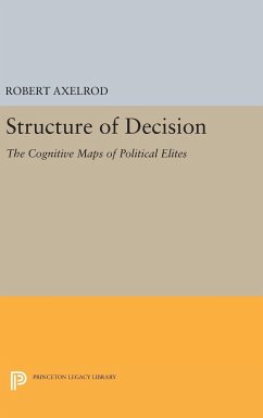 Structure of Decision