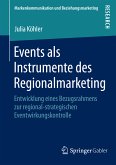 Events als Instrumente des Regionalmarketing (eBook, PDF)