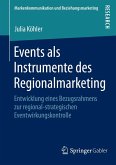 Events als Instrumente des Regionalmarketing (eBook, PDF)