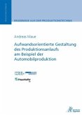 Aufwandsorientierte Gestaltung des Produktionsanlaufs am Beispiel der Automobilproduktion