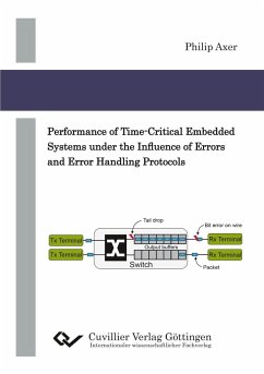 Performance of Time-Critical Embedded Systems under the Influence of Errors and Error Handling Protocols - Axer, Philip